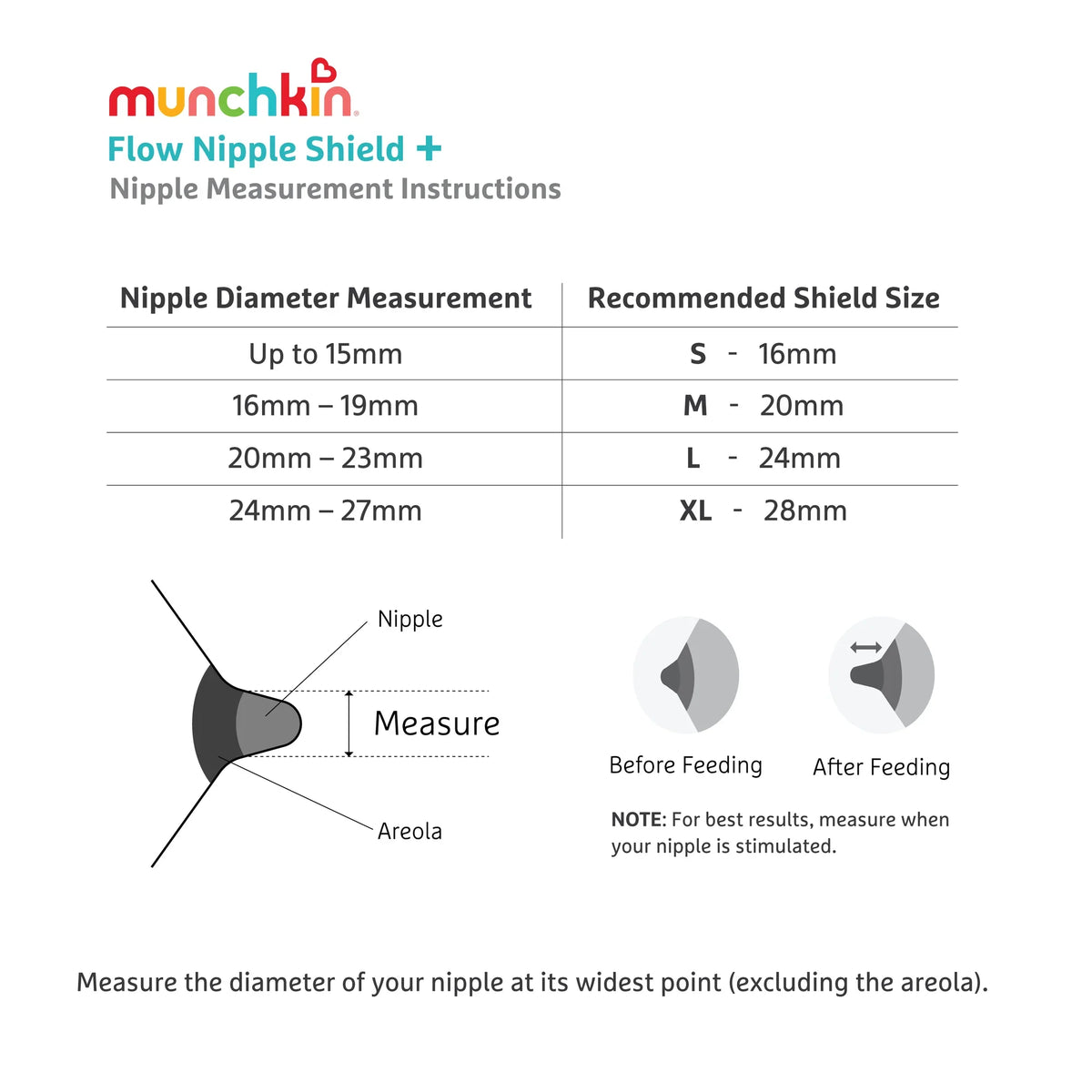 Guía de medidas de la pezonera Munchkin Flow