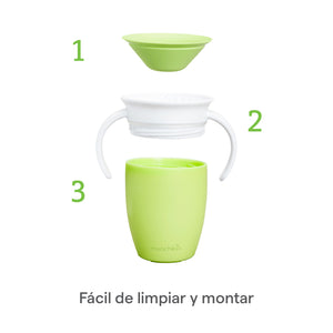 #variant_design:verde/azul