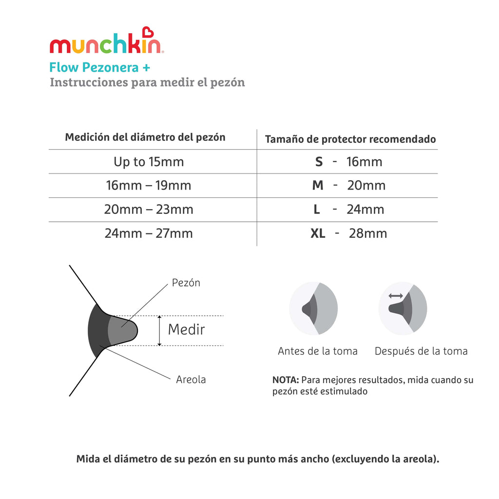 Guía de medidas de la pezonera Munchkin Flow